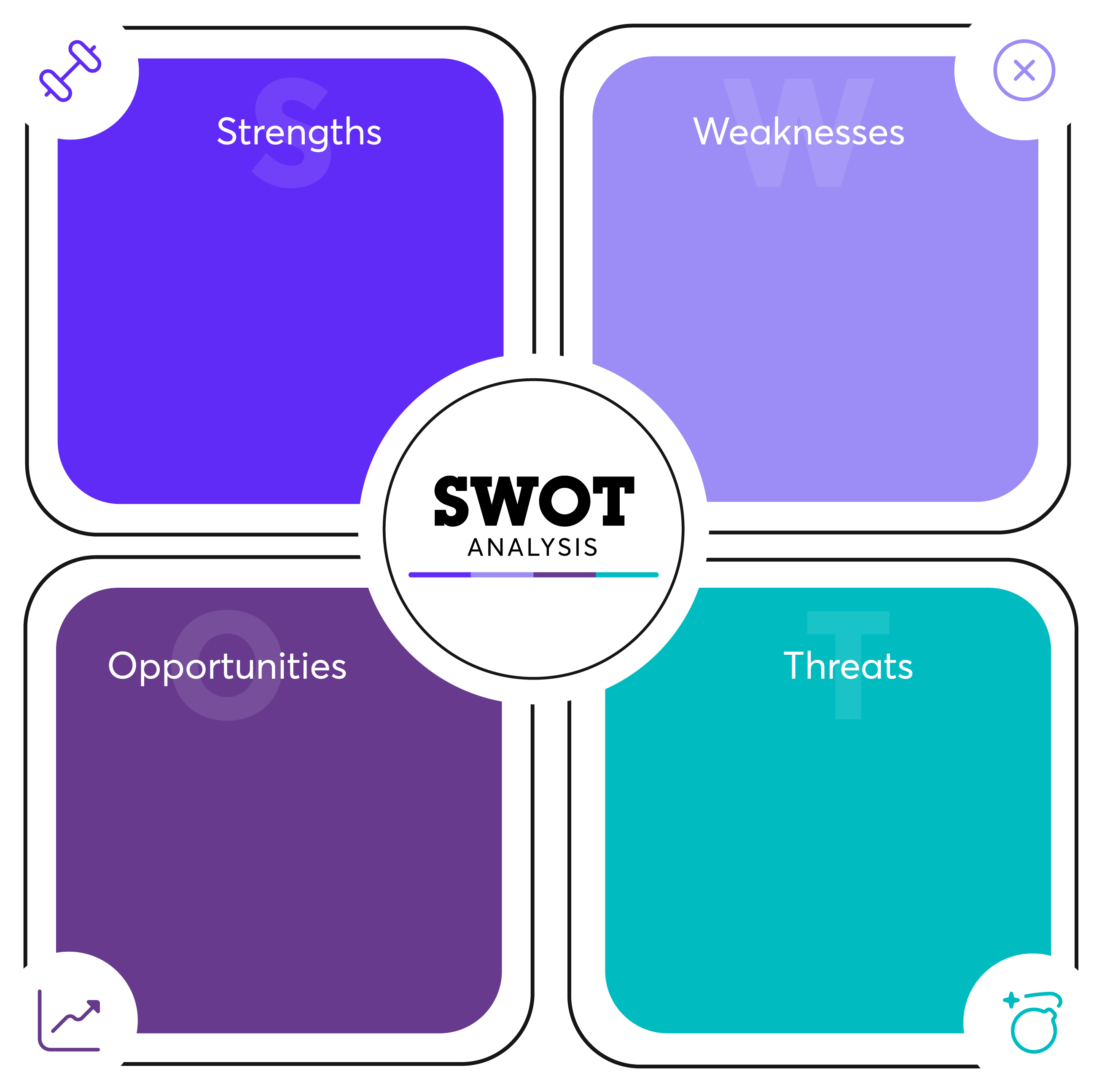 What is a SWOT Investigation? How To Use It for Enterprise - TrafficMouse