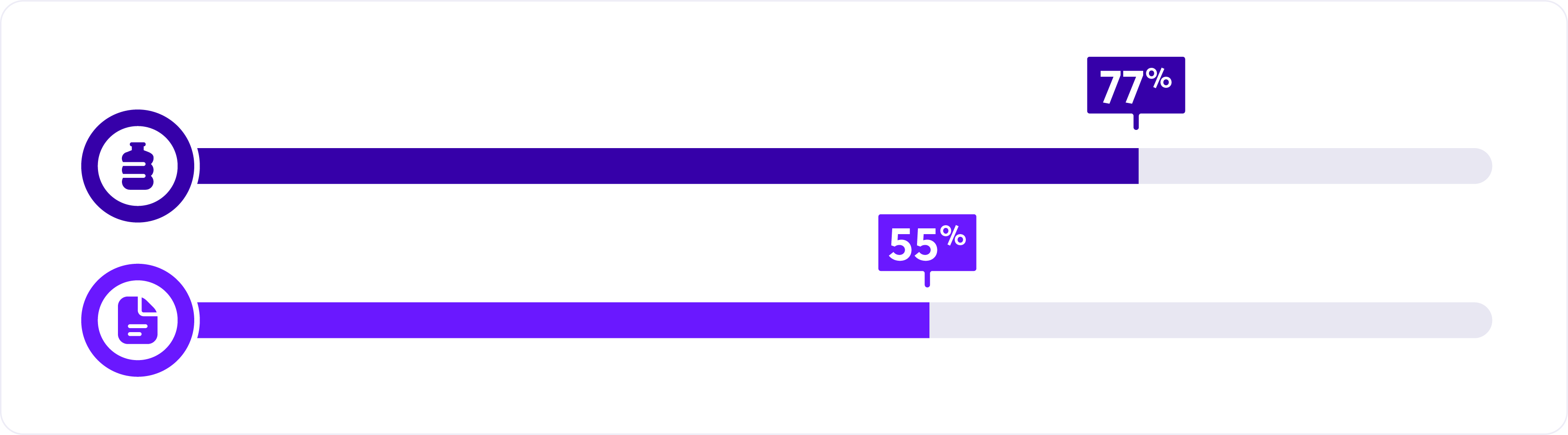 Consumers Say They Want More Sustainable Products - SME News