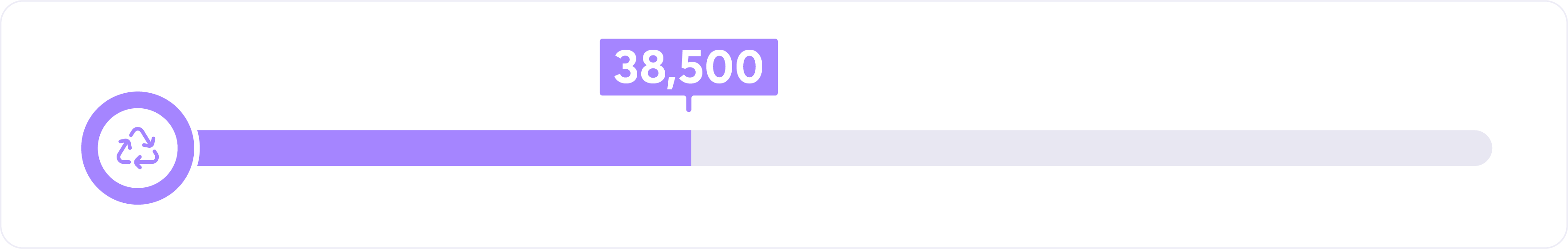 graphic about creating 38,500 new jobs