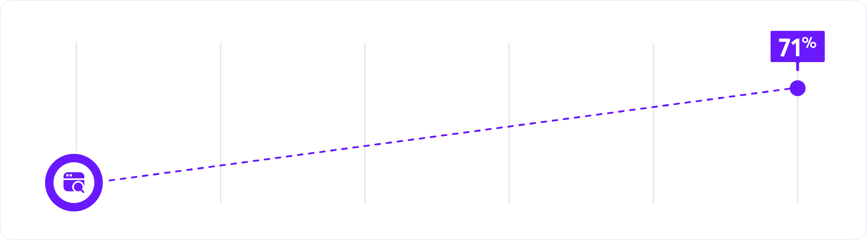 https://images.businessnewsdaily.com/app/uploads/2019/06/13092908/Over-the-past-five-years-there-has-been-a-71-percent-rise.png