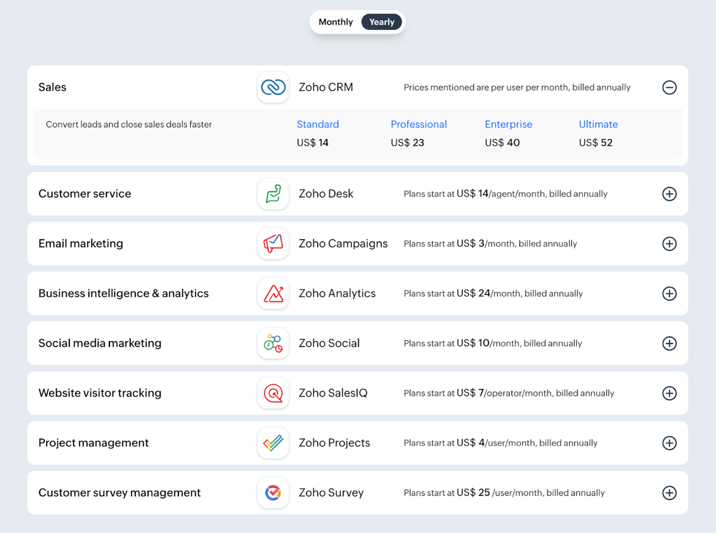 Zoho CRM - Sales & Marketing on the App Store