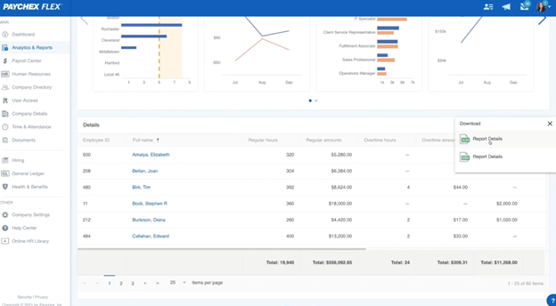 Paychex payroll functions