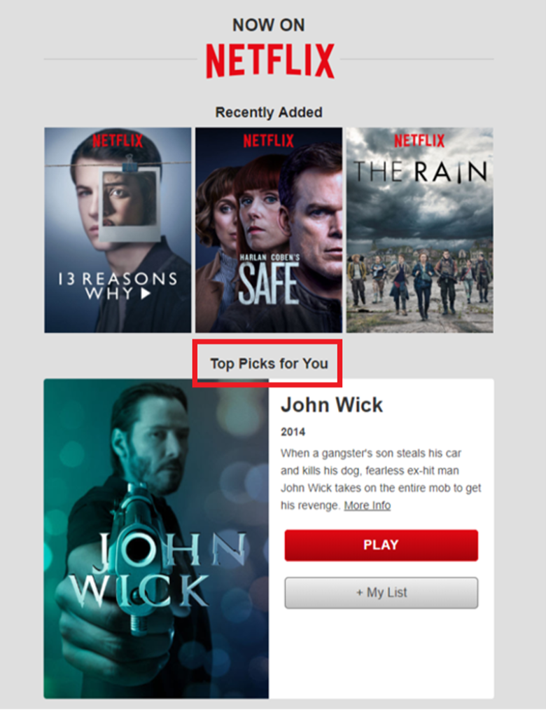 Netflix top picks email
