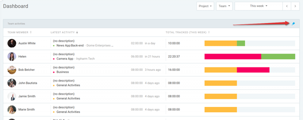 Clockify team dashboard