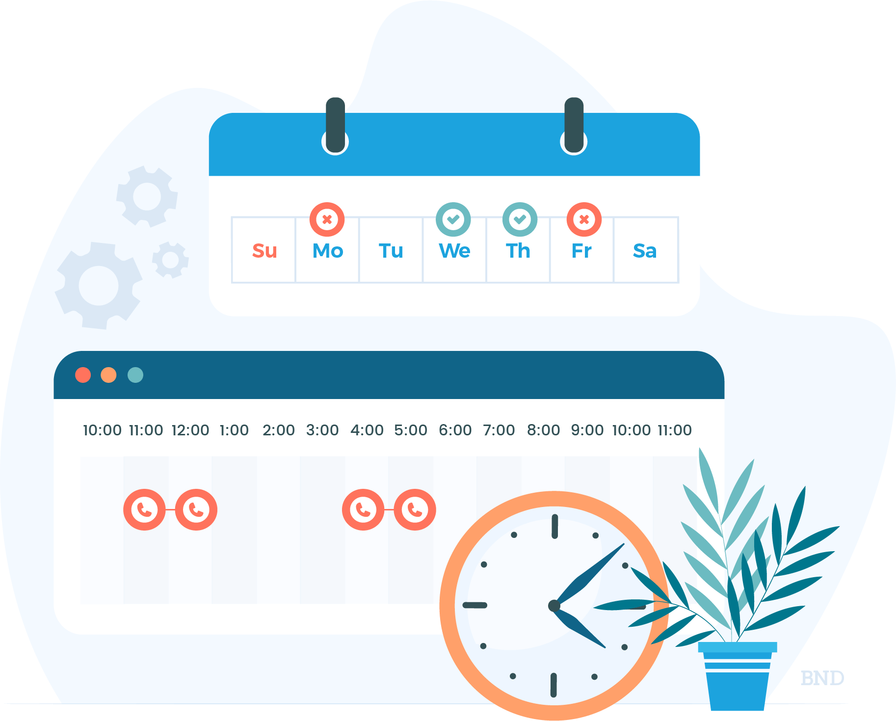 بهترین زمان برای تماس سرد