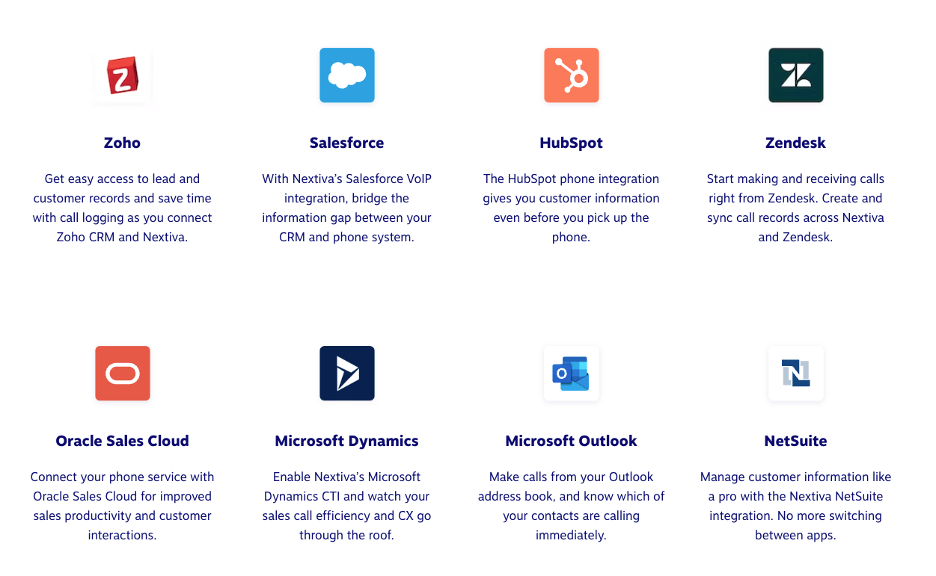 Nextiva integrations