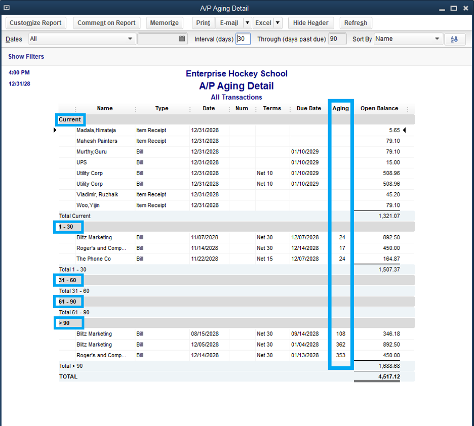 AP aging report example