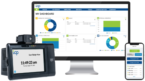 TCP by TimeClock Plus Review and Pricing in 2024