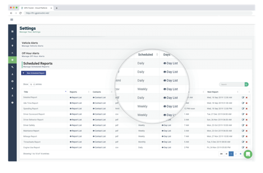 GPS Trackit automated reporting