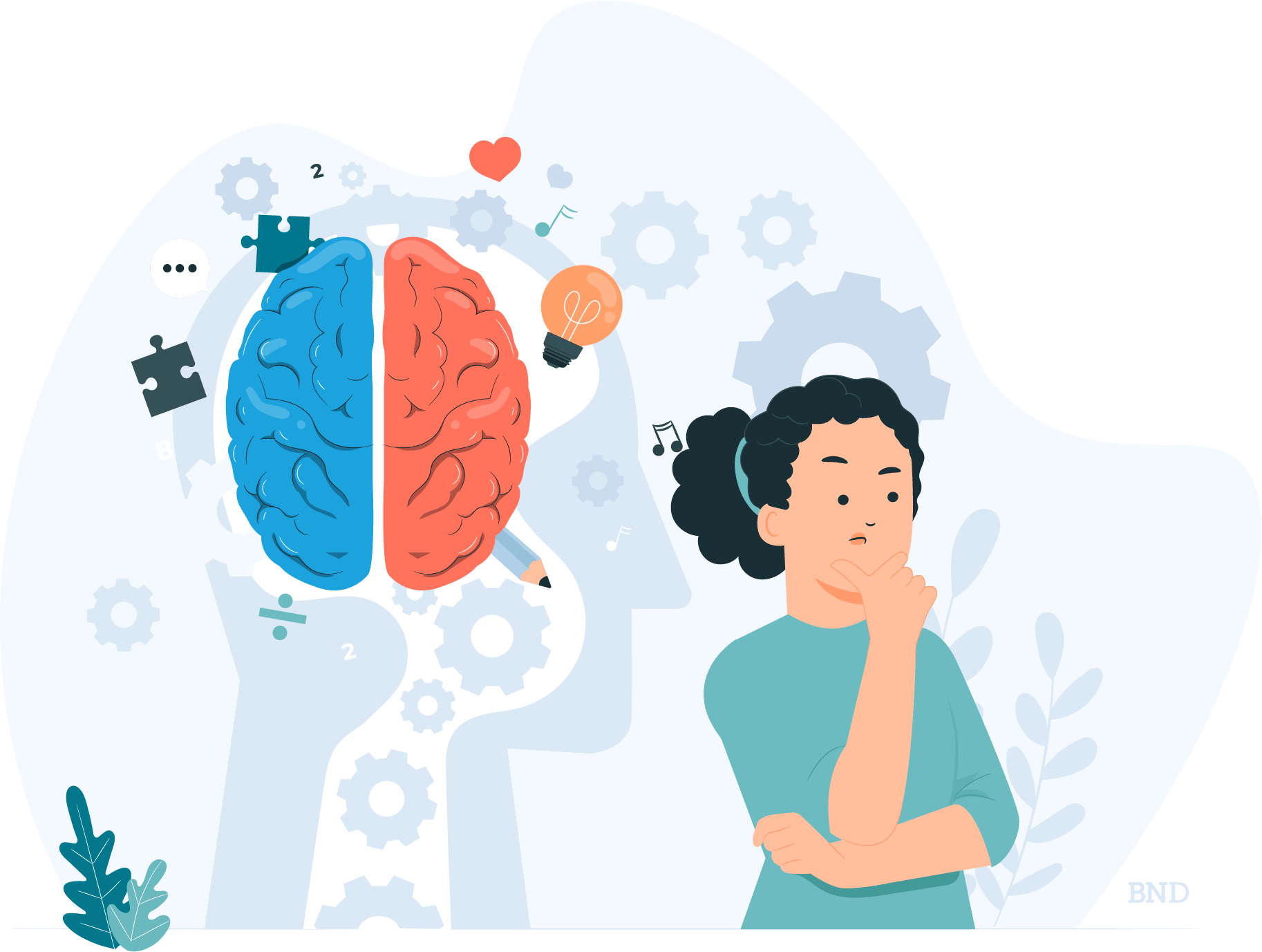 Graphic of a person  thinking next to a colorful brain