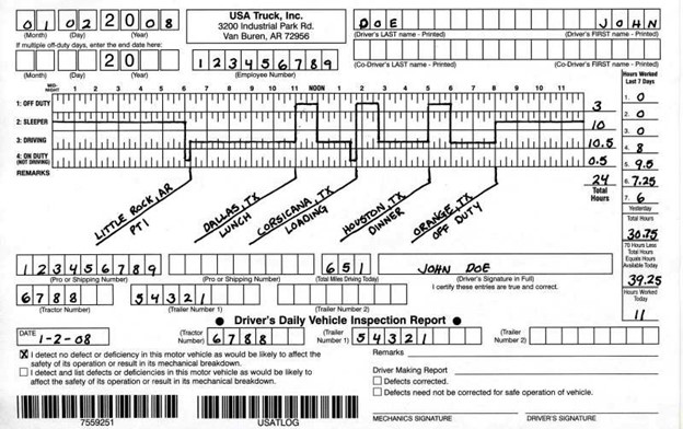 Log Books, United States Rules, Logbooks United States, Truck Driving  School