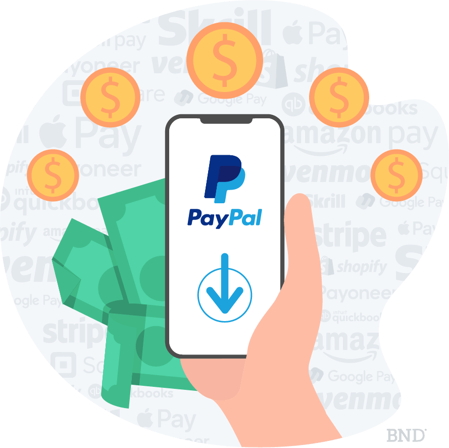 Paypal considerations