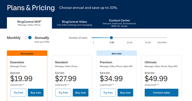 RingCentral pricing