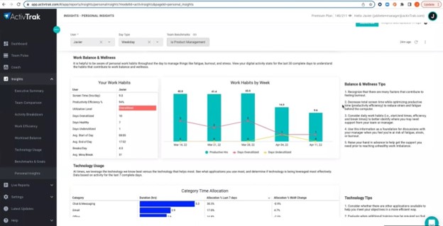 ActivTrak insights