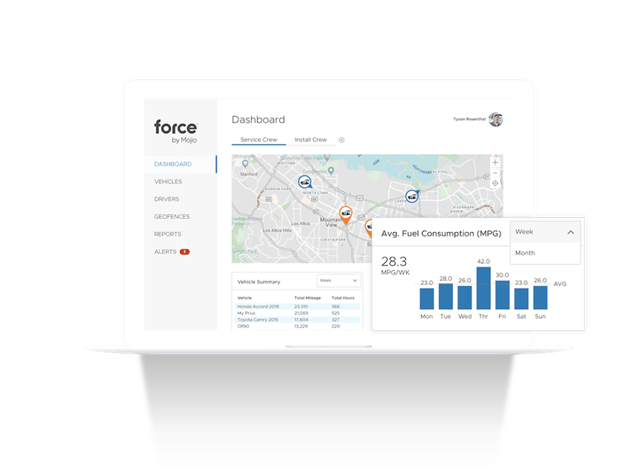 Force By Mojio Review 2022 Best GPS Fleet Tracking Services 