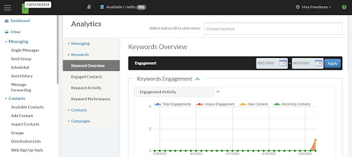 ProTexting analytics