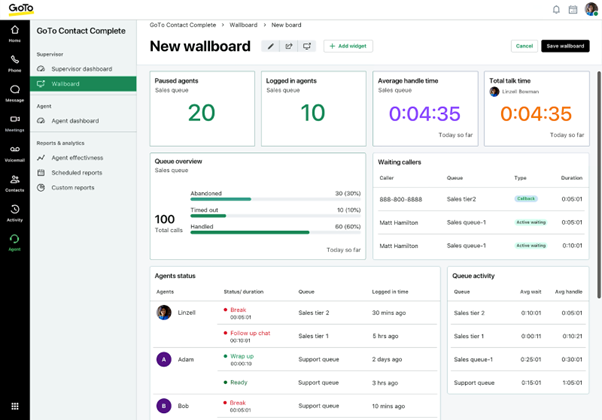 GoTo Contact Center Wallboard