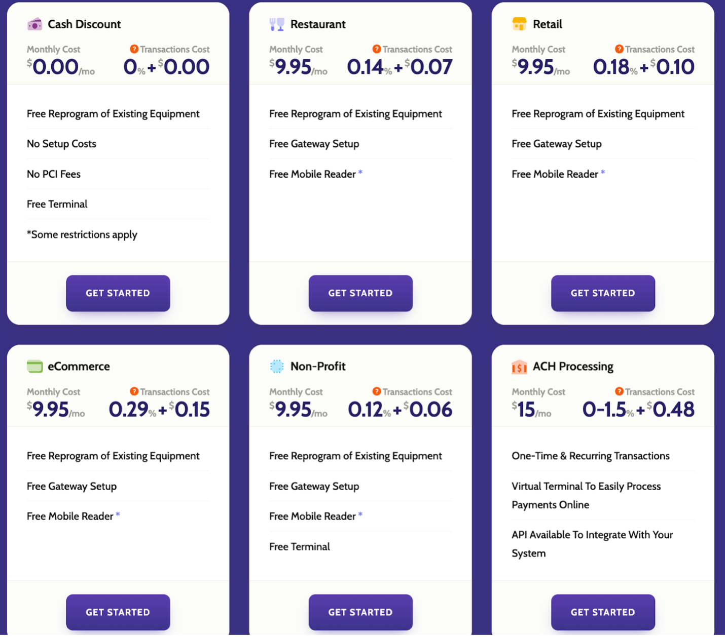 National Processing pricing