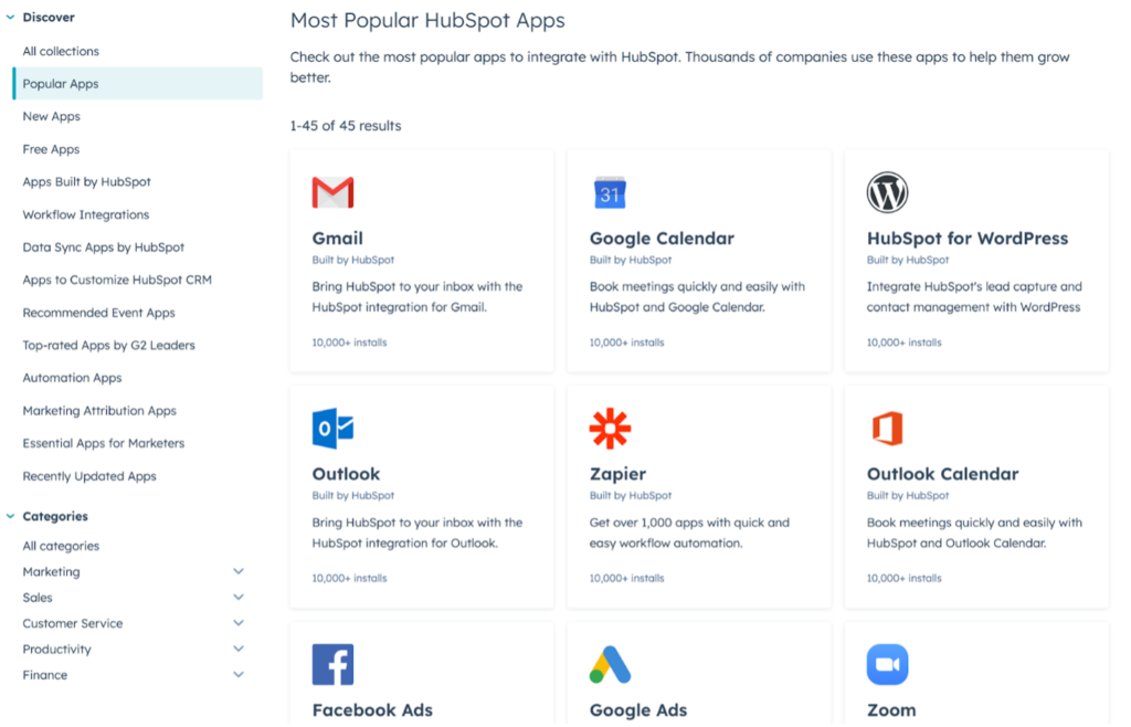 HubSpot CRM Suite Review and Pricing Plans in 2024
