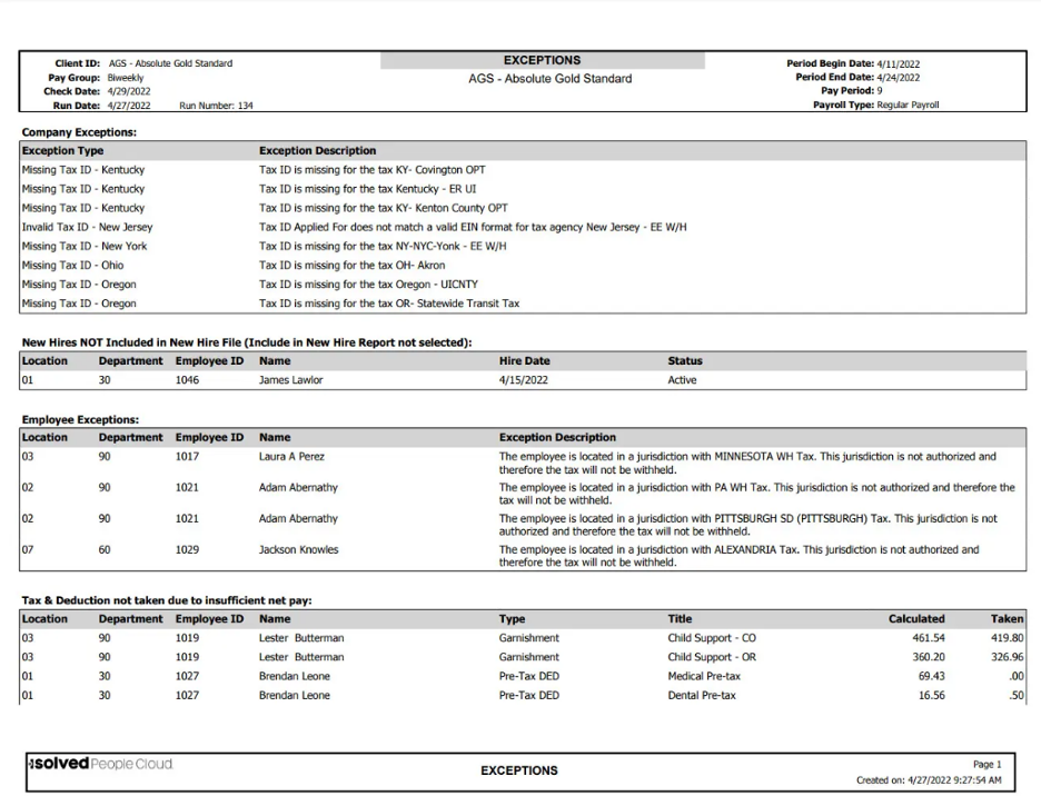 isolved payroll discrepancies