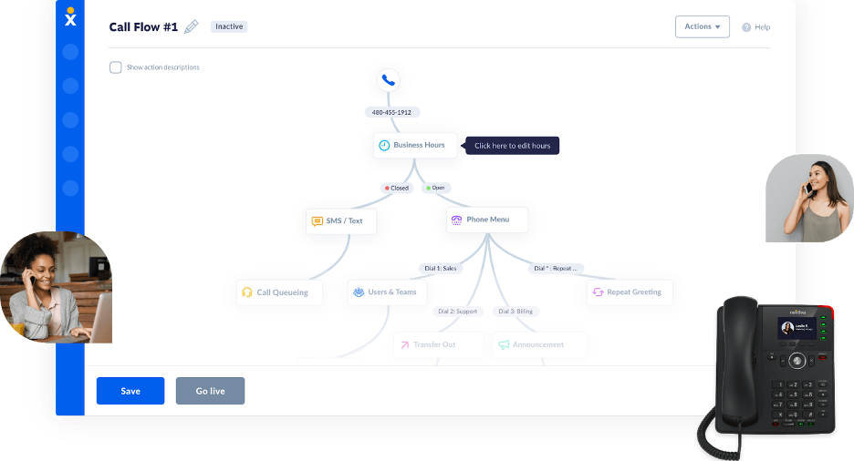 Nextiva complex call flows