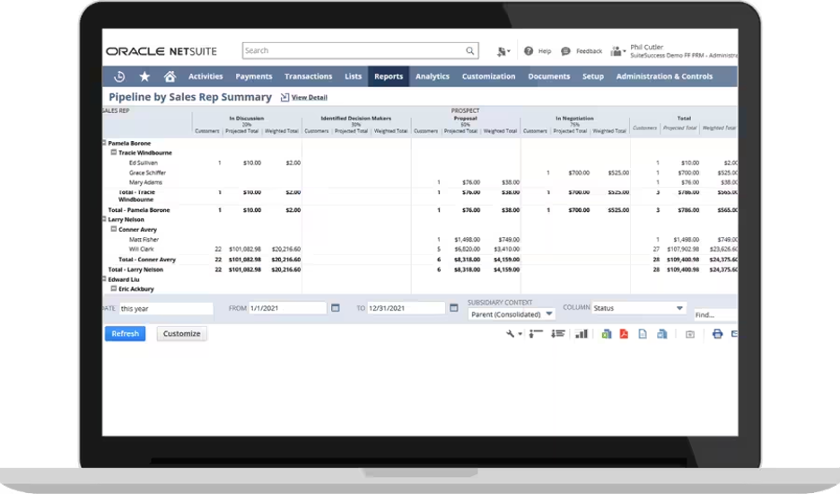 NetSuite key sales activities