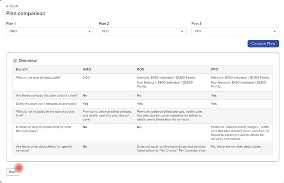 ADP's plan comparison tool